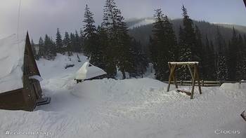 Драгобрат 19 січня 2022 року, 2022-01-19 13:00