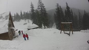 Драгобрат 20 січня 2022 року, 2022-01-20 10:00