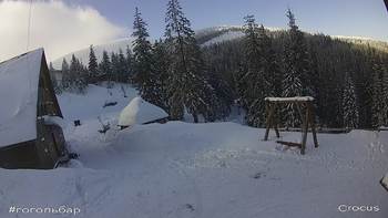 Драгобрат 29 січня 2022 року, 2022-01-29 13:00
