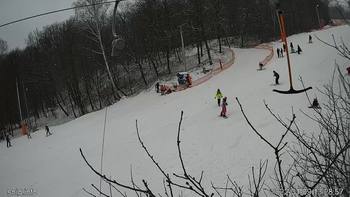 Голосієво 9 січня 2022 року, 2022-01-09 13:00