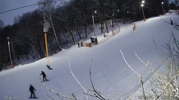 Голосієво 10 січня 2022 року, 2022-01-10 16:00