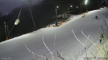 Голосієво 14 січня 2022 року, 2022-01-14 16:00