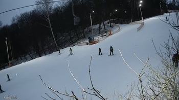 Голосієво 20 січня 2022 року, 2022-01-20 16:00