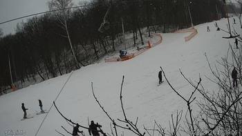 Голосієво 21 січня 2022 року, 2022-01-21 13:00