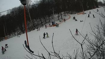 Голосієво 22 січня 2022 року, 2022-01-22 13:00