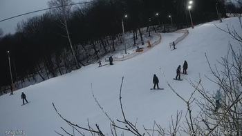 Голосієво 28 січня 2022 року, 2022-01-28 16:00