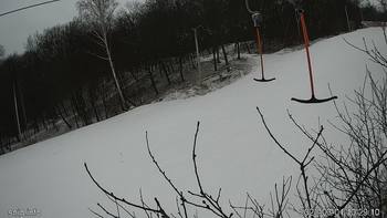 Голосієво 1 березня 2022 року, 2022-03-01 10:00