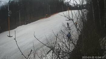 Голосієво 20 січня 2023 року, 2023-01-20 13:00