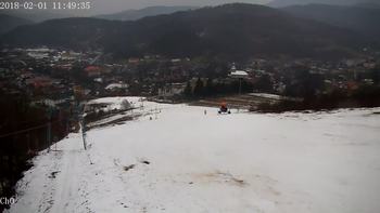 Полянскі 1 лютого 2018 року, 2018-02-01 13:00