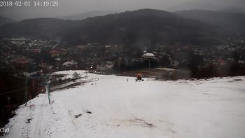 Полянскі 1 лютого 2018 року, 2018-02-01 16:00
