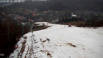 Полянскі 3 лютого 2018 року, 2018-02-03 10:00