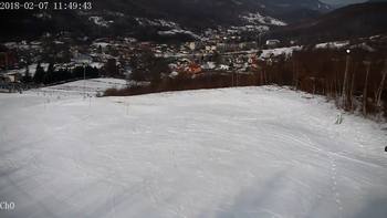 Полянскі 7 лютого 2018 року, 2018-02-07 13:00