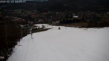 Полянскі 14 лютого 2018 року, 2018-02-14 16:00
