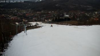 Полянскі 18 лютого 2018 року, 2018-02-18 13:00