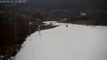 Полянскі 21 лютого 2018 року, 2018-02-21 13:00