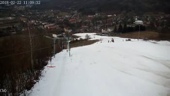 Полянскі 22 лютого 2018 року, 2018-02-22 13:00