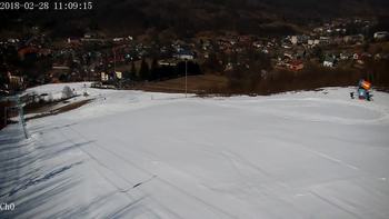 Полянскі 28 лютого 2018 року, 2018-02-28 13:00