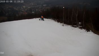 Полянскі 8 березня 2018 року, 2018-03-08 13:00