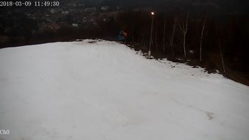 Полянскі 9 березня 2018 року, 2018-03-09 13:00