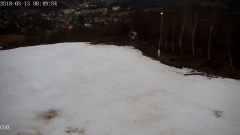 Полянскі 13 березня 2018 року, 2018-03-13 10:00