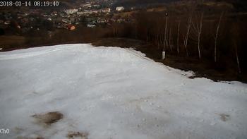 Полянскі 14 березня 2018 року, 2018-03-14 10:00