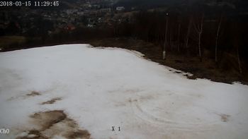 Полянскі 15 березня 2018 року, 2018-03-15 13:00