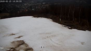 Полянскі 15 березня 2018 року, 2018-03-15 16:00