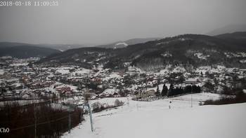 Полянскі 18 березня 2018 року, 2018-03-18 13:00