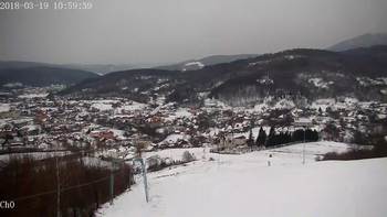 Полянскі 19 березня 2018 року, 2018-03-19 13:00