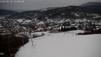 Полянскі 19 березня 2018 року, 2018-03-19 16:00