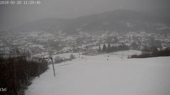 Полянскі 20 березня 2018 року, 2018-03-20 13:00