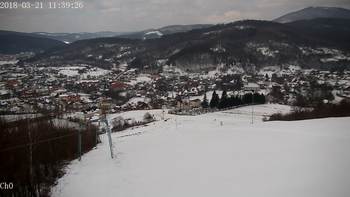 Полянскі 21 березня 2018 року, 2018-03-21 13:00