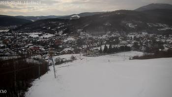 Полянскі 21 березня 2018 року, 2018-03-21 16:00