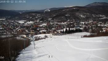 Полянскі 22 березня 2018 року, 2018-03-22 13:00