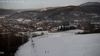Полянскі 23 березня 2018 року, 2018-03-23 10:00