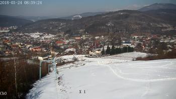Полянскі 24 березня 2018 року, 2018-03-24 10:00