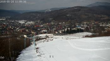 Полянскі 24 березня 2018 року, 2018-03-24 13:00