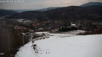 Полянскі 24 березня 2018 року, 2018-03-24 16:00