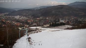 Полянскі 25 березня 2018 року, 2018-03-25 10:00