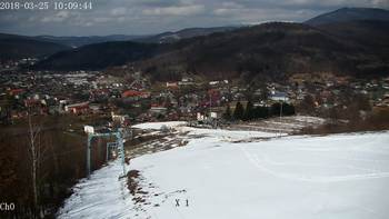 Полянскі 25 березня 2018 року, 2018-03-25 13:00