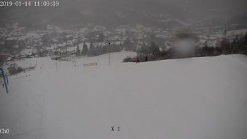 Полянскі 14 січня 2019 року, 2019-01-14 13:00