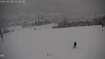Полянскі 20 січня 2019 року, 2019-01-20 13:00