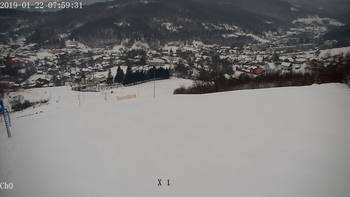 Полянскі 22 січня 2019 року, 2019-01-22 10:00