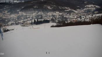 Полянскі 28 січня 2019 року, 2019-01-28 10:00