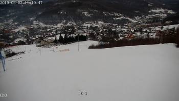Полянскі 3 лютого 2019 року, 2019-02-03 13:00