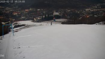Полянскі 15 лютого 2020 року, 2020-02-15 10:00