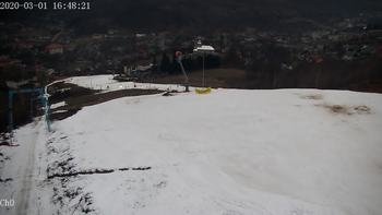 Полянскі 1 березня 2020 року, 2020-03-01 16:00