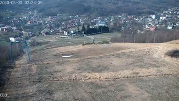 Полянскі 2 квітня 2020 року, 2020-04-02 16:00