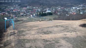 Полянскі 7 квітня 2020 року, 2020-04-07 13:00