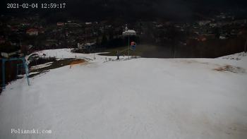Полянскі 4 лютого 2021 року, 2021-02-04 13:00